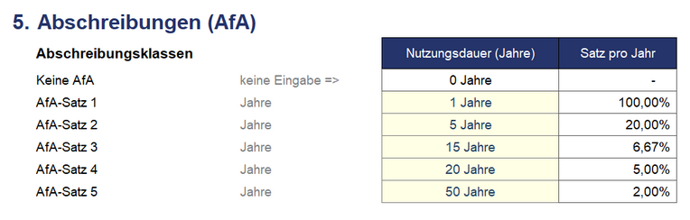 Zum Vergrößern Bild anklicken