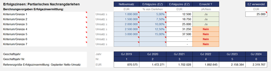 Zum Vergrößern Bild anklicken