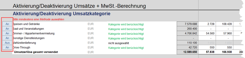 Zum Vergrößern Bild anklicken