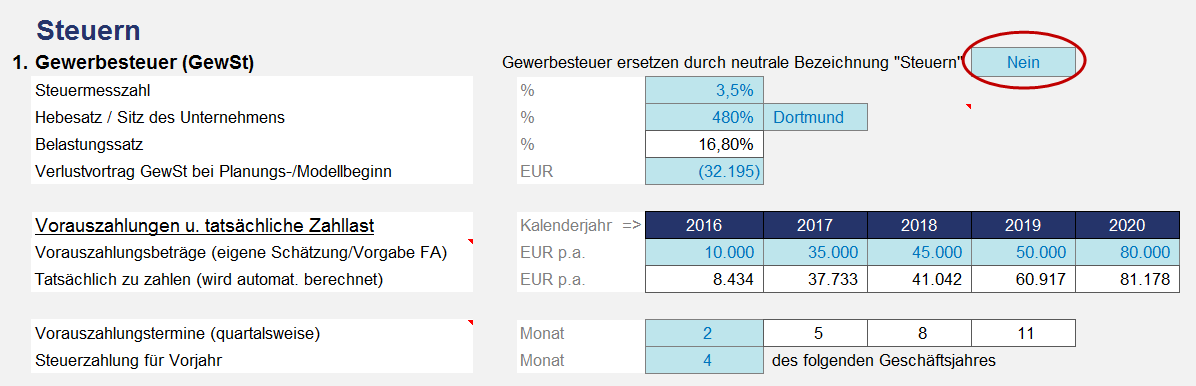 Steuern vom Einkommen und Ertrag