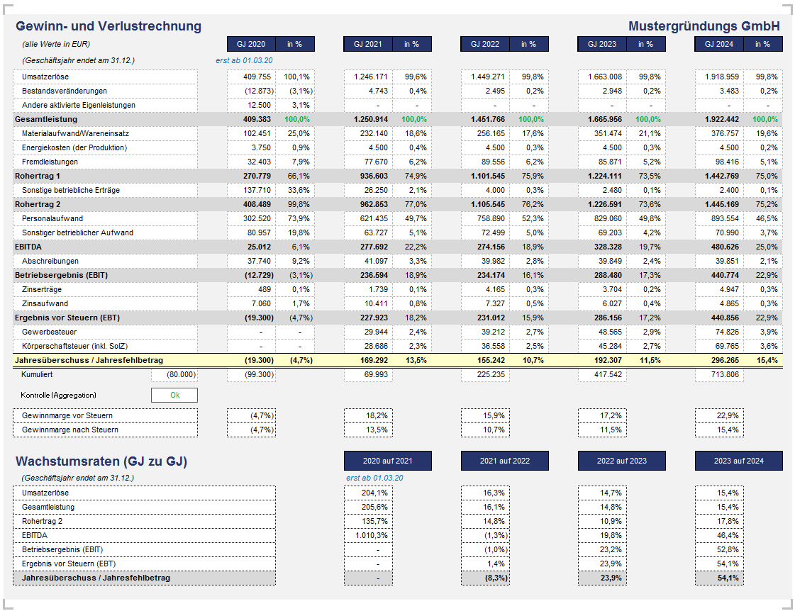 Excel Finanzplan Tool Pro Screenshots Fimovi