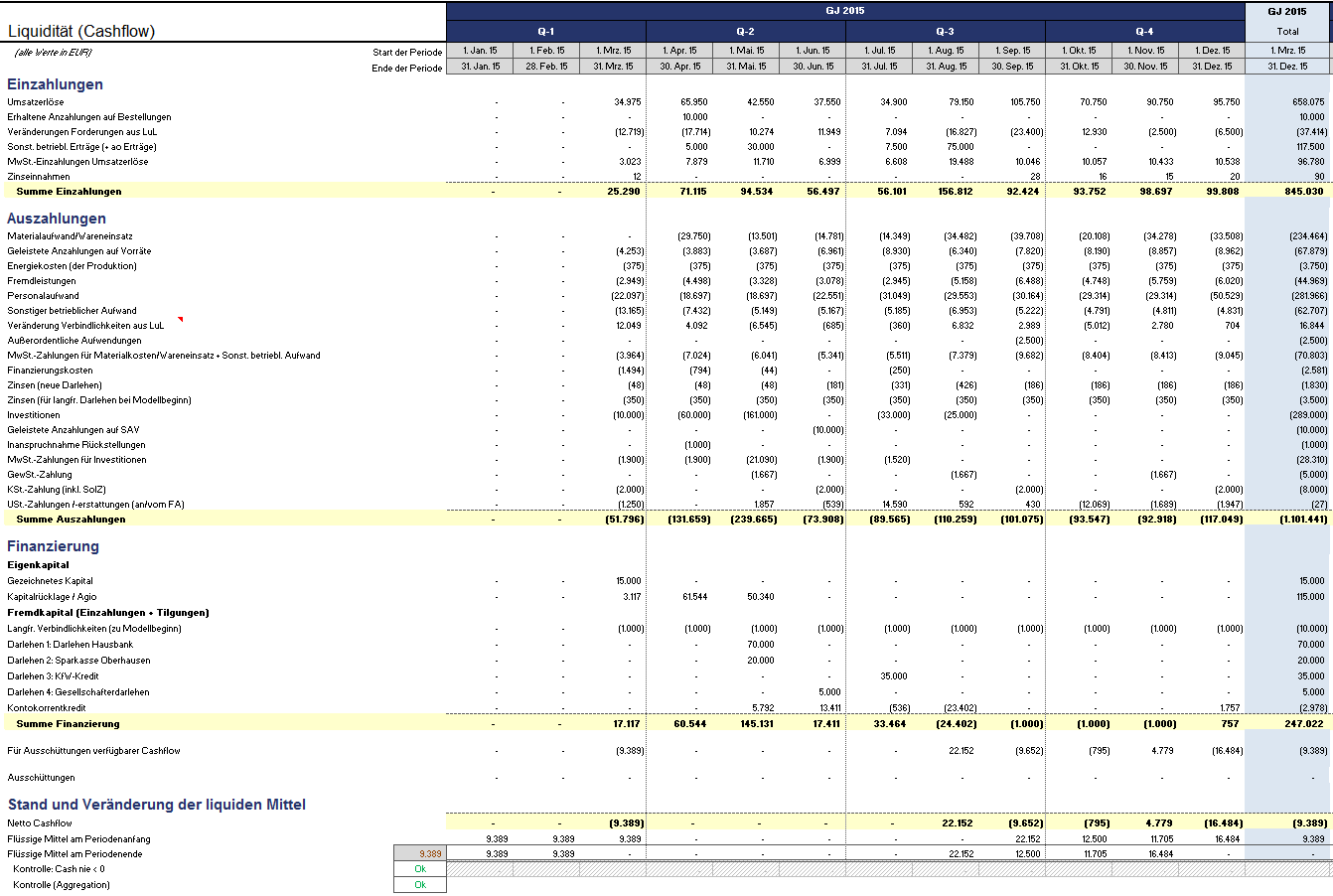 Excel Finanzplan Tool Pro Screenshots Fimovi