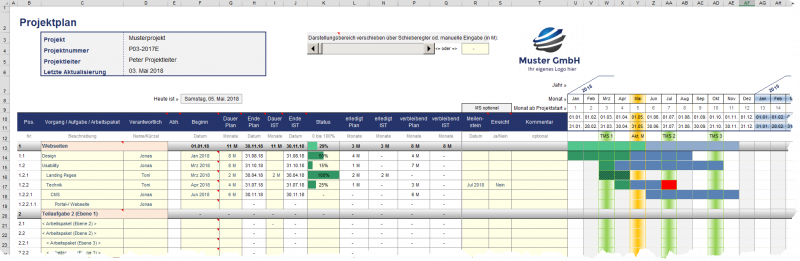 Excel-Projektplanungstool - Monatsbasis mit Projektfortschrittseingabe