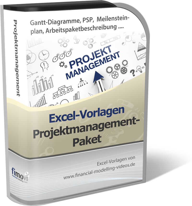 Projektmanagement Paket Fimovi